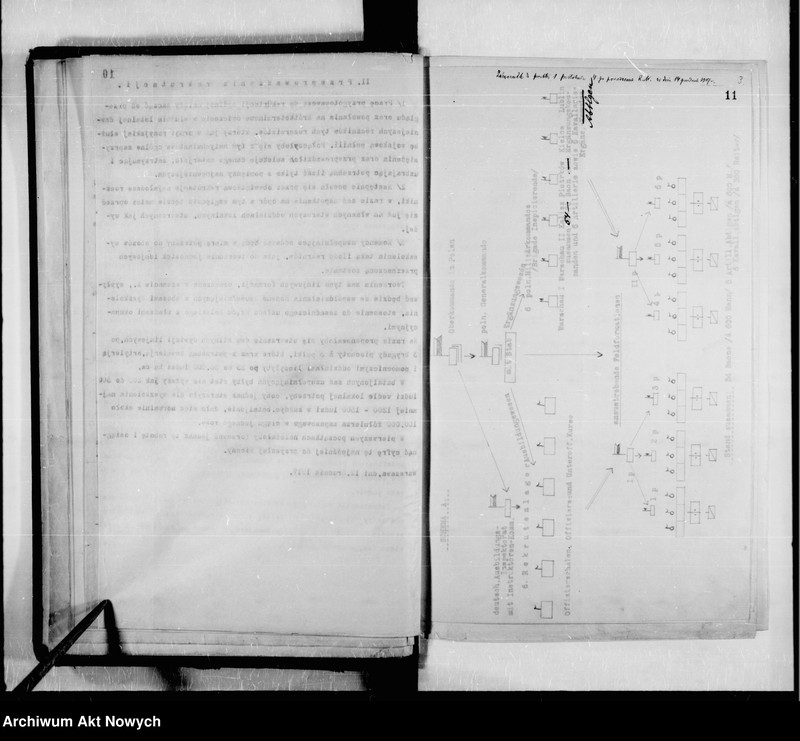 image.from.unit.number "Posiedzenia Rady Ministrów Królestwa Polskiego. Protokoły z załącznikami. 11.12.1917 r. - 3.04.1918 r. T. 1"