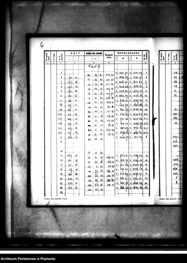 image.from.unit.number "Wykaz miar majątku Buszkowo"