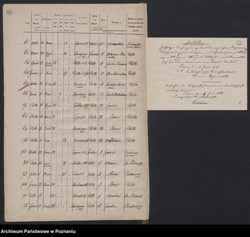 Obraz 8 z jednostki "Księga urodzeń"