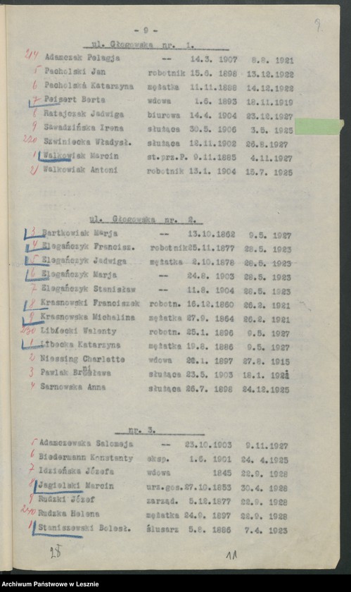 Obraz 12 z jednostki "[Obwód X - głosuje w Szkole Powszechnej Pomocniczej /listy wyborców/]"
