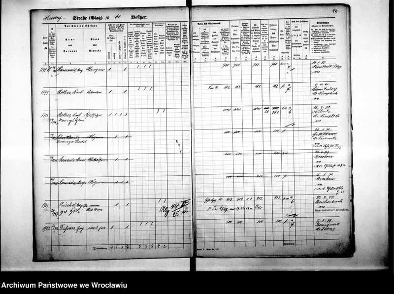 image.from.unit.number "Personalienverzeichnisse"