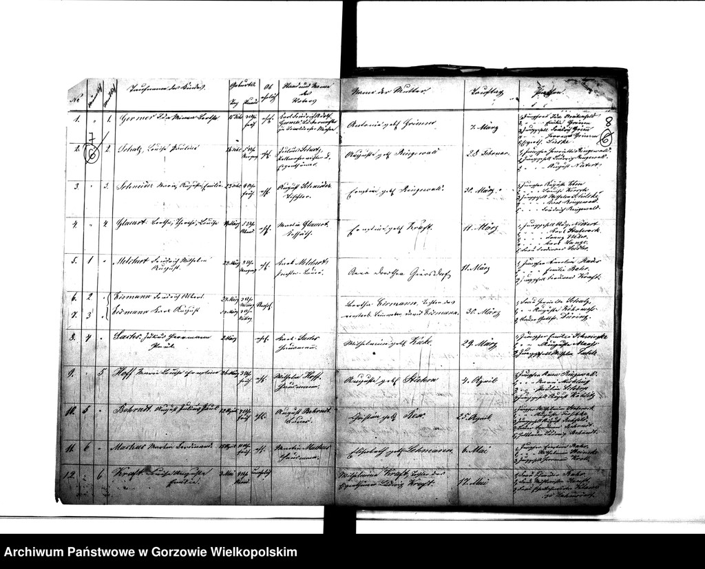 image.from.unit.number "Duplikate der Kirchenbücher von Beyersdorf: Beyersdorf (Baczyna), Zanzin (Santocko), Zanziner Rahmhütte (Rębowo), Zanziner Teerofen (Kurpiszek),Loppow (Łupowo), Loppower Haferwiese (Gosławka), Neuendorf (Chróścik), Neuendorfer Wiese , Merzdorf (Małyszyn)"