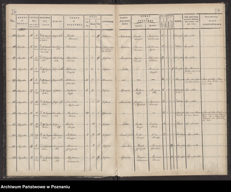 Obraz 16 z jednostki "Księga zgonów"