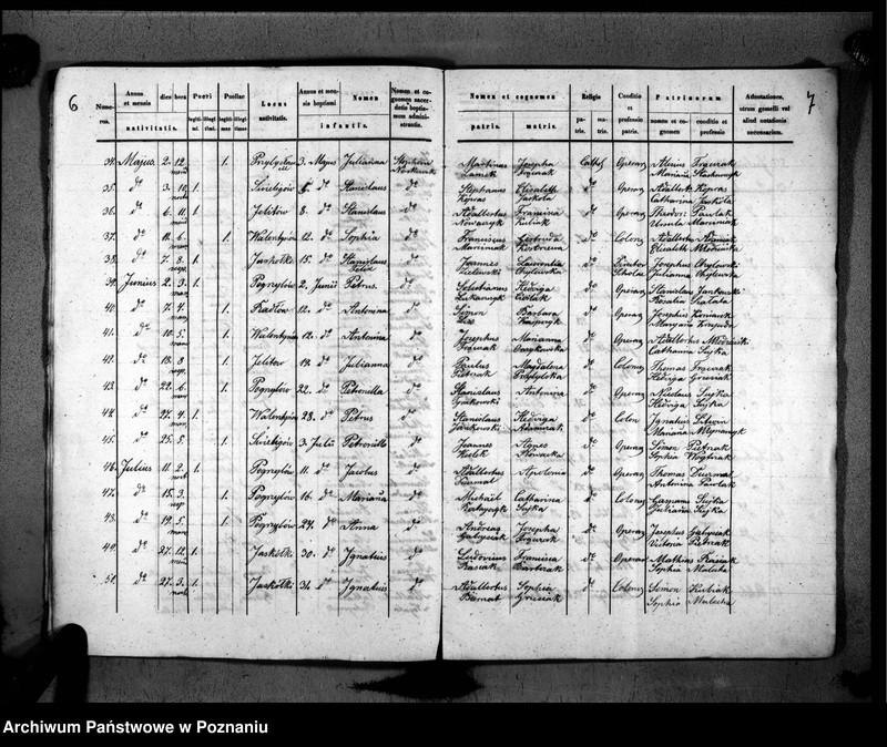 image.from.unit.number "Duplikat urodzonych, zaślubionych, zmarłych"