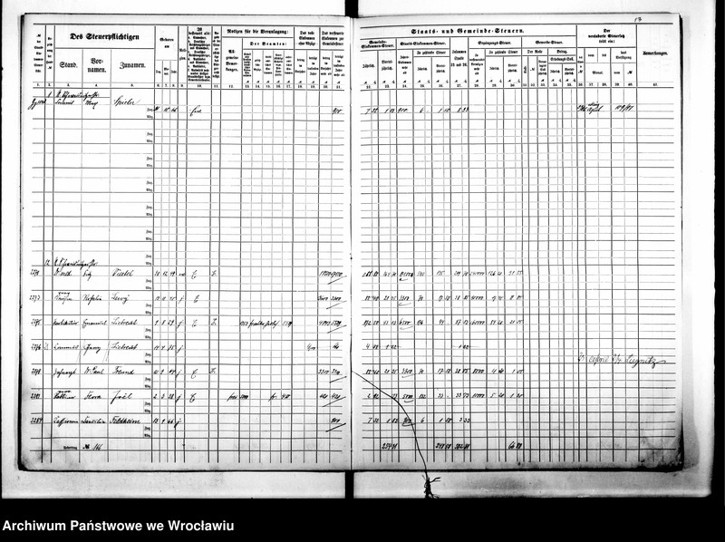 image.from.unit.number "Steuerrole"