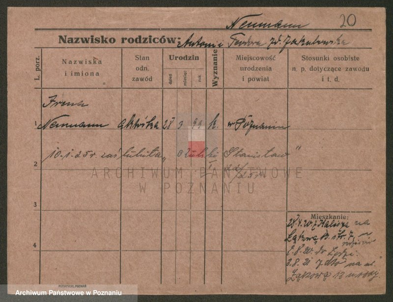 Obraz 20 z jednostki "Neuman (samotni mężczyźni i kobiety)"