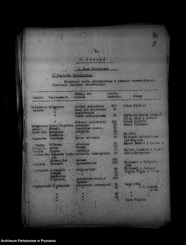 Obraz 12 z jednostki "Sprawozdania z życia mniejszości narodowych za czas od 1 stycznia do 30 kwietnia 1938 r."