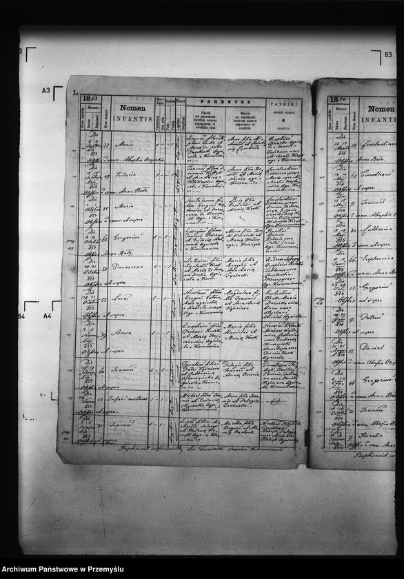 image.from.unit.number "[Kopie ksiąg metrykalnych parafii Kormanice z filiami Darowice, Kupiatycze, Młodowice, Fredropol (dekanat Niżankowice)]"