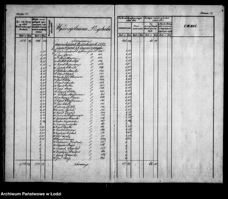 Obraz 18 z jednostki "Rachunek kasy ekonomicznej m. Łodzi za rok 1843"