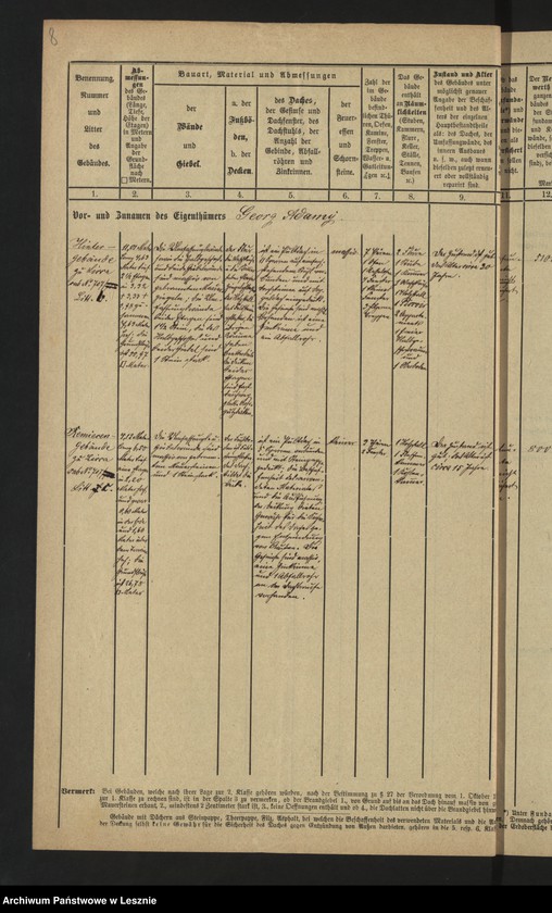 Obraz 11 z jednostki "[Beschreibung von Gebäuden des Grundstücks /ubezpieczenia przeciwpożarowe/]"