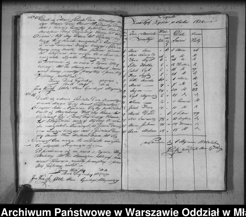 image.from.unit.number "Akta urodzin, małżeństw i zgonów"