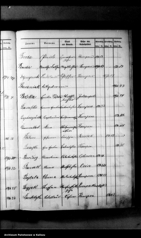 image.from.unit.number "[Skorowidz urodzeń, małżeństw, zgonów]"