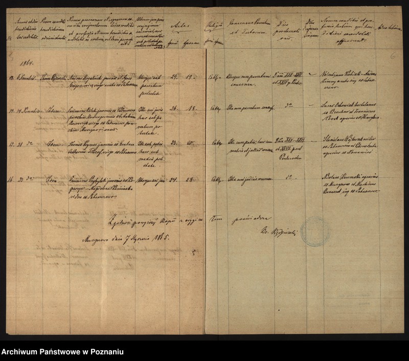 image.from.unit.number "Copia libri copulatorum"