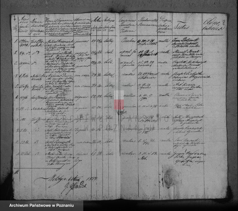 image.from.unit.number "Duplikat chrztów, ślubów i pogrzebów"