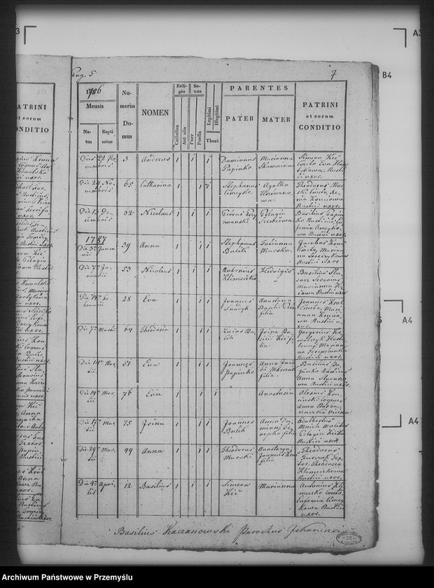 image.from.unit.number "[Kopie ksiąg metrykalnych parafii Iskań (dekanat Bircza)]"