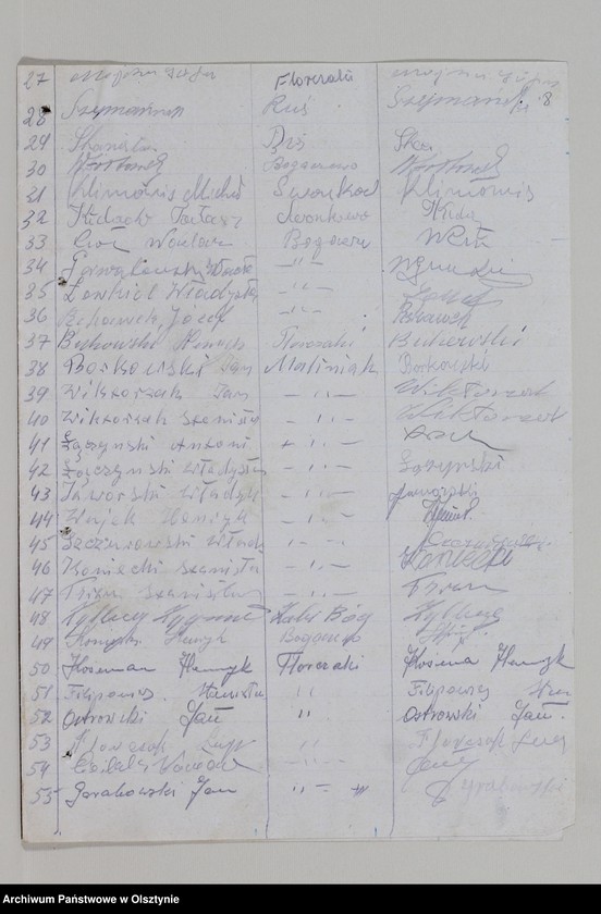 image.from.unit.number "Protokoły zebrań wyborczych /1950-1951/, posiedzeń plenarnych, egzekutywy, narad aktywu partyjnego, plany pracy, sprawozdania, ankiety sprawozdawcze /1949-1954/ Komitetu Gminnego PZPR"