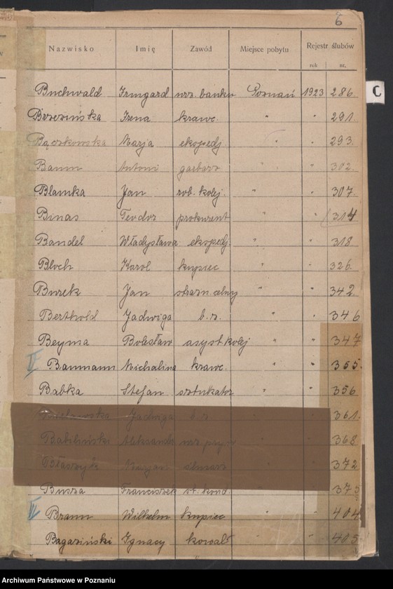 Obraz 8 z jednostki "Spis alfabetyczny małżeństw za 1923"