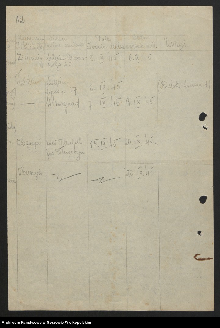 image.from.unit.number "Sprawy bezpieczeństwa i współpraca z organami bezpieczeństwa i MO"