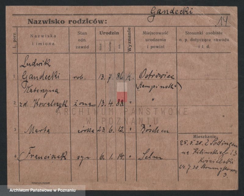 Obraz 16 z jednostki "Gand - Garczyk"