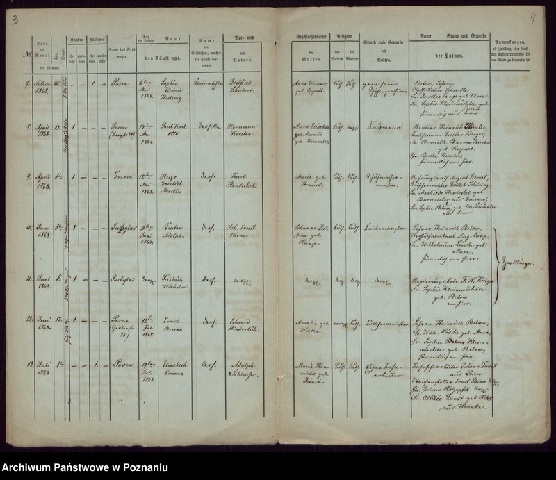 Obraz 4 z jednostki "Taufen"