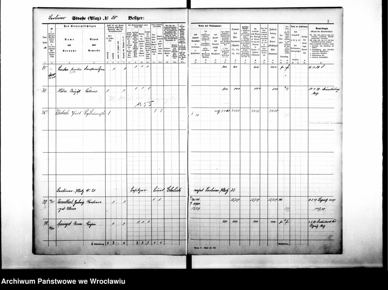 image.from.unit.number "Personenverzeichnisse"