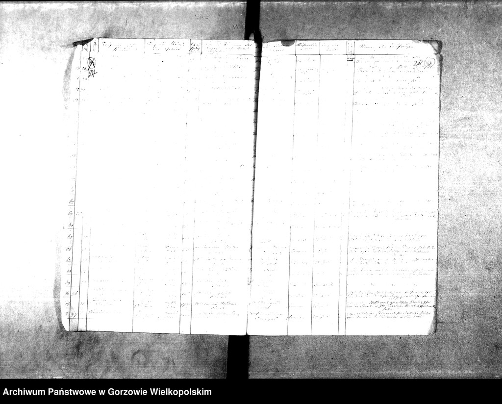 image.from.unit.number "Duplikate der Kirchenbücher von Alt Lipke (Stare Lipki), Esperence (Siedlikowo), Louisenaue (Ludzisławice), Christiansaue (Wierzbica), Marienwiese (Mąkoszyce), Annenaue (Baranowice), Alt Lipkesbruch (Lipki Małe), Alt Lipke Wiesen, Christophswalde (Jastrzębnik), Antoinettenlust (Grodziec), Albrechtstal (Kurzelewo), Bernhardienhof (Pomianowice), Pollychener Holländer (Nowe Polichno), Neu Lipke."