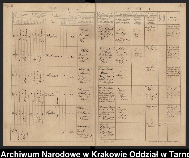 image.from.unit.number "Księga urodzeń"