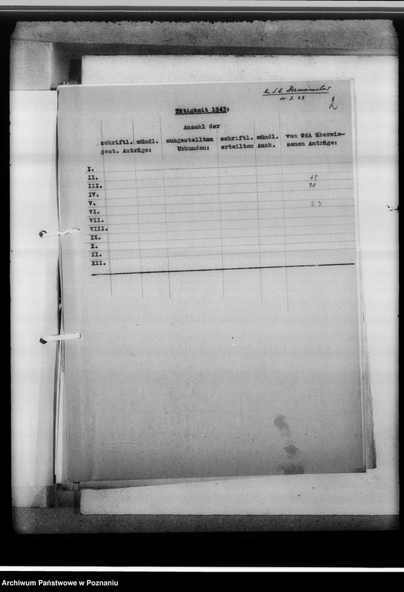 Obraz 6 z jednostki "[Korespondencja w sprawach organizacyjnych i działalności], Kreissippenamt Hermannsbad [Ciechocinek, powiat Aleksandrów Kujawski, województwo bydgoskie]"