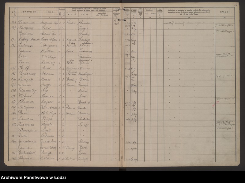Obraz 16 z jednostki "Księga kontroli ruchu ludności (rejestr osób przybywających do gminy) Łódź, komisariat V, ks. I, nr 1-3275"