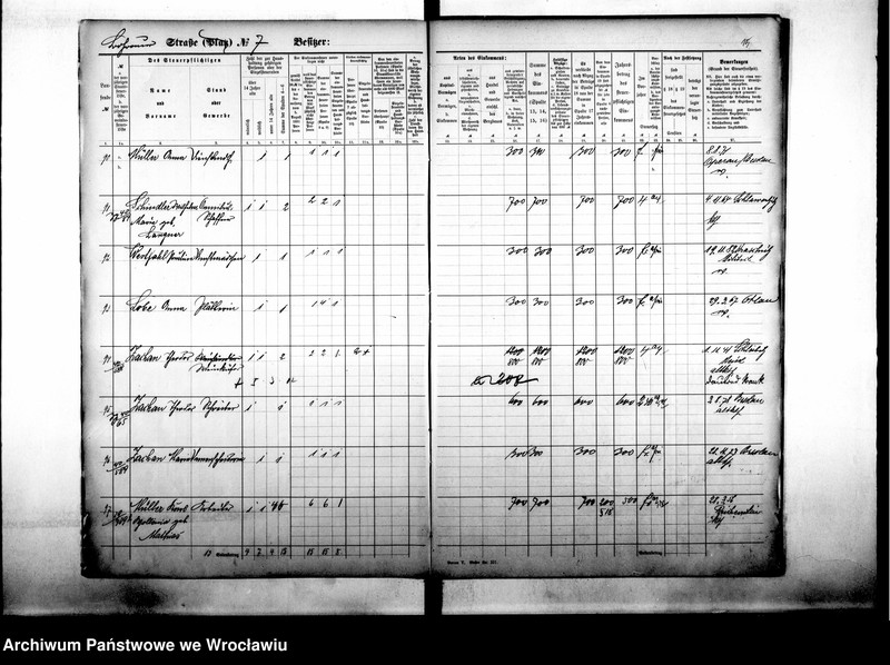 image.from.unit.number "Personenverzeichnisse"