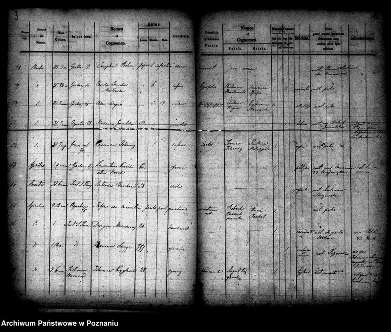 Obraz 6 z jednostki "Księga zgonów"