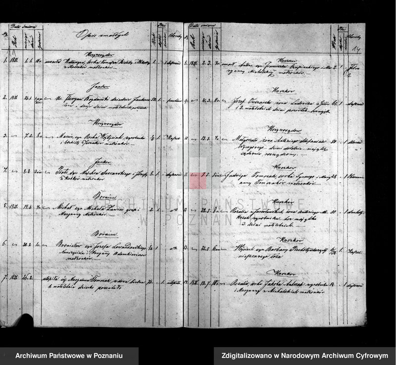 image.from.unit.number "Duplikat urodzeń, ślubów i zmarłych"