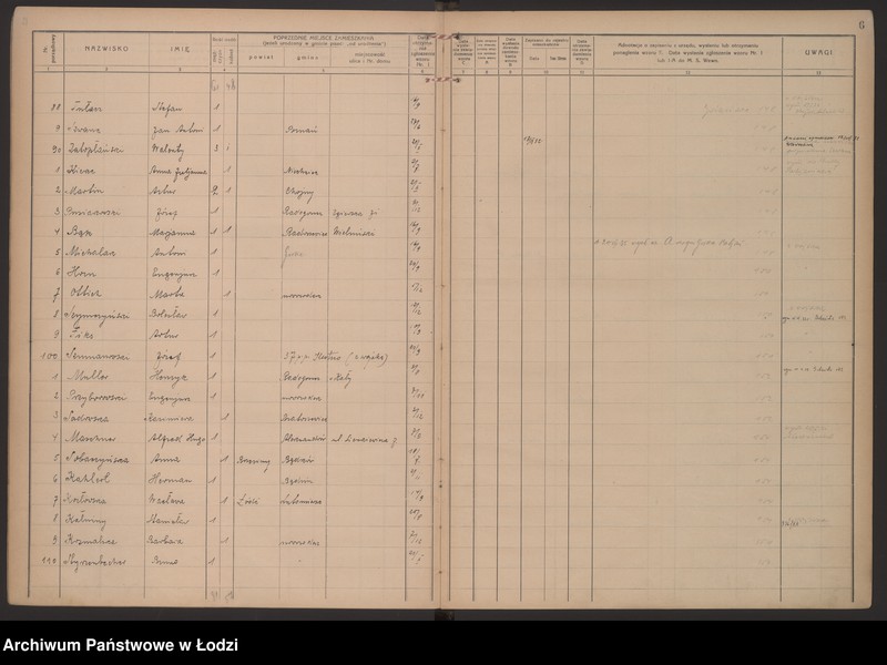 Obraz 9 z jednostki "Księga kontroli ruchu ludności (rejestr osób przybywających do gminy) Łódź, zameldowania pozaankietowe, komisariat X, nr 1-1194"