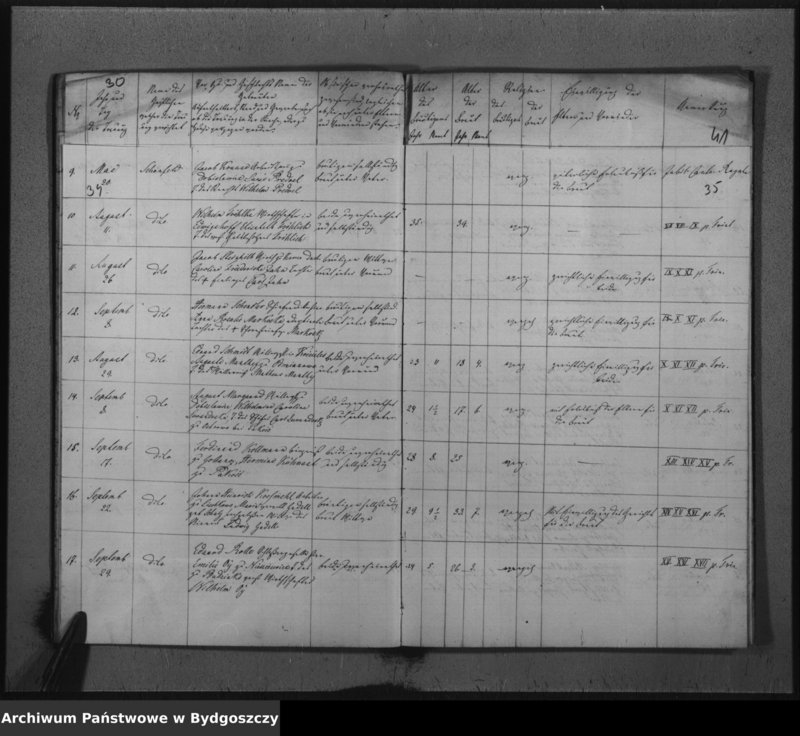 image.from.unit.number "Duplikat der Kirchenbücher von der evangelischen Parochie Inowrazlaw pro 1861"