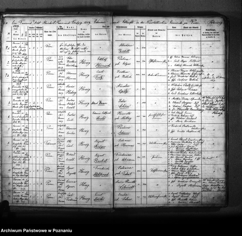 Obraz 14 z jednostki "Taufbuch"