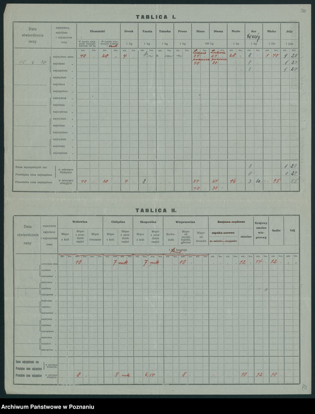 Obraz 12 z jednostki "[Wykaz cen rynkowych artykułów spożywczych w poszczególnych miastach Województwa Pomorskiego za miesiące czerwiec i lipiec 1920 roku]"