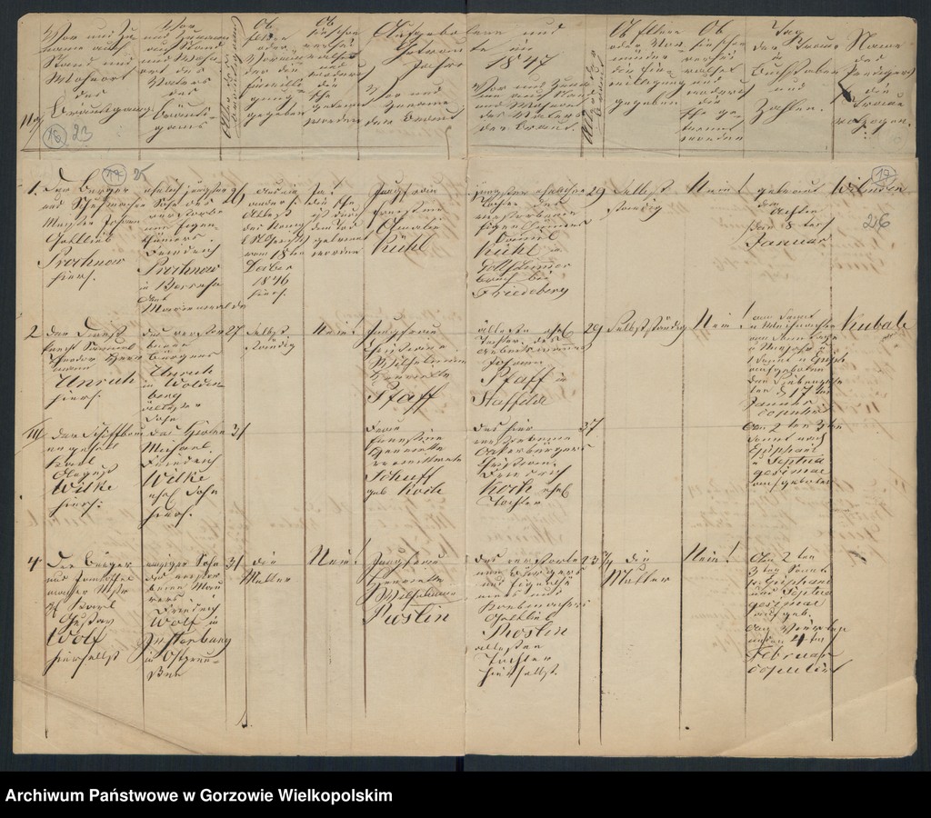 image.from.unit.number "Duplikate der Kirchenbücher der Concordien Kirche zu Landsberg an der Warthe"