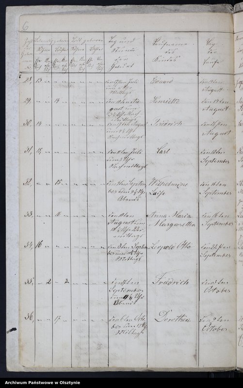 image.from.unit.number "Duplikat der Kirchen Register des Kirchspiels Herzogswalde Tauf, Todt Trau"