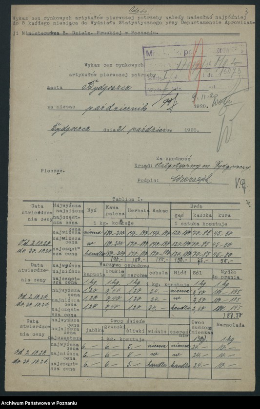 Obraz 5 z jednostki "[Wykazy cen rynkowych na artykuły spożywcze w poszczególnych miastach Województwa Poznańskiego za miesiąc październik 1920 roku]"