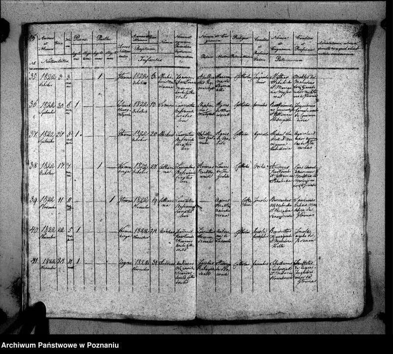 Obraz 12 z jednostki "Duplikat libri baptisatorum, copulatorum, mortuorum"