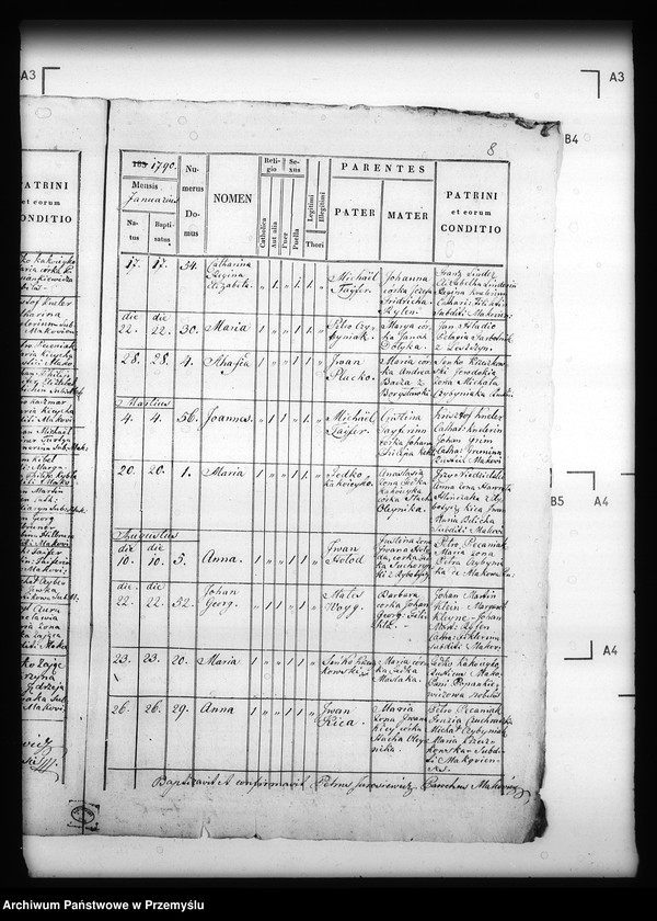 image.from.unit.number "[Kopie ksiąg metrykalnych parafii Makowa z filiami Huwniki, Leszczyny (dekanat Dobromil)]"