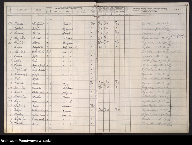 Obraz 13 z jednostki "Księga kontroli ruchu ludności (rejestr osób opuszczających gminę) Łódź, zespół VIII, lit. U, W, Z, Ż"