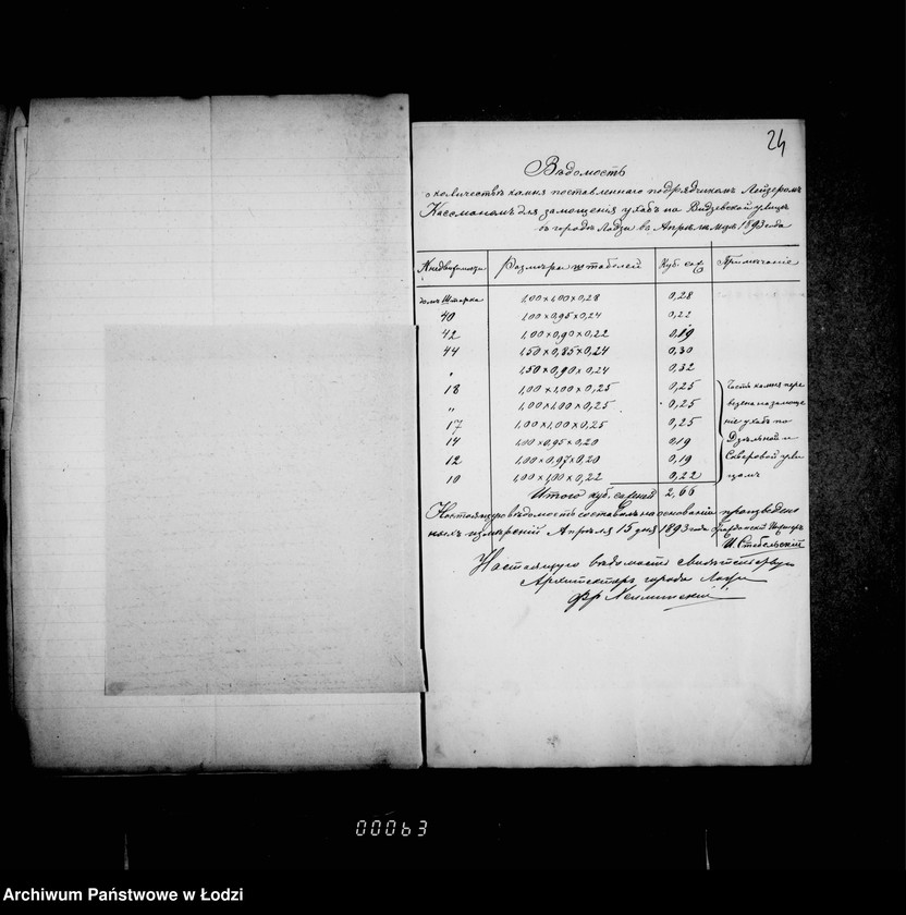 Obraz 20 z jednostki "O mostovych"