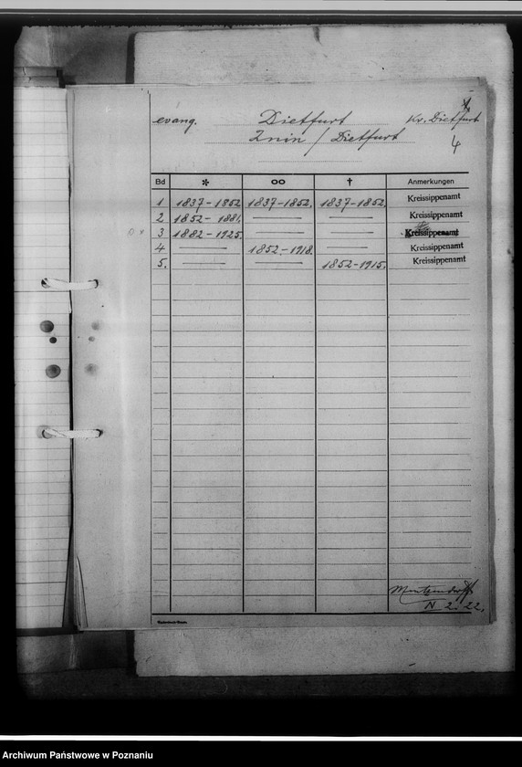 image.from.unit.number "Kreissippenamt Dietfurt [Żnin, wykazy ksiąg ewangelickich i katolickich]"