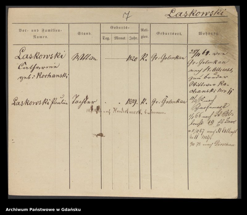 image.from.unit.number "Karty meldunkowe: Laskowski - Lasrich"