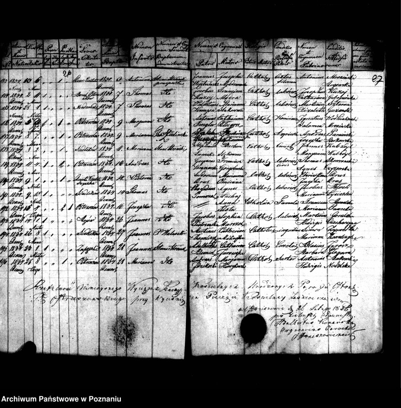 image.from.unit.number "Duplikat urodzonych, zmarłych, zaślubionych"