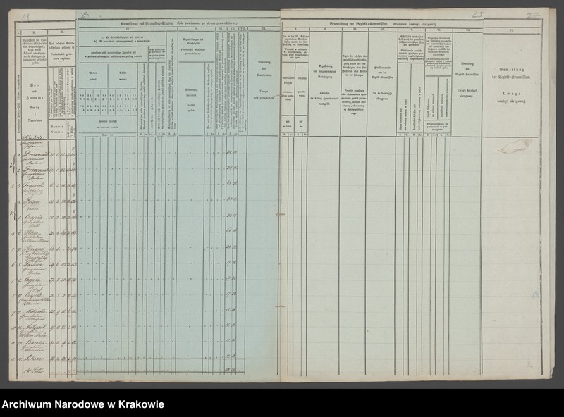 image.from.unit.number "Dominium Błaszkowa (Błaszkowa 1/6 część ) - Bochniewicz Kajetan (masa spadkowa po Janie Bochniewiczu)"