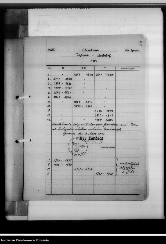 Obraz 6 z jednostki "Bücherverzeichnis, Kreissippenamt Gnesen [Gniezno]"