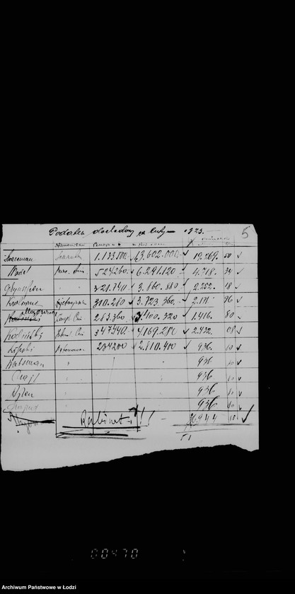 Obraz 9 z jednostki "Podatek dochodowy"