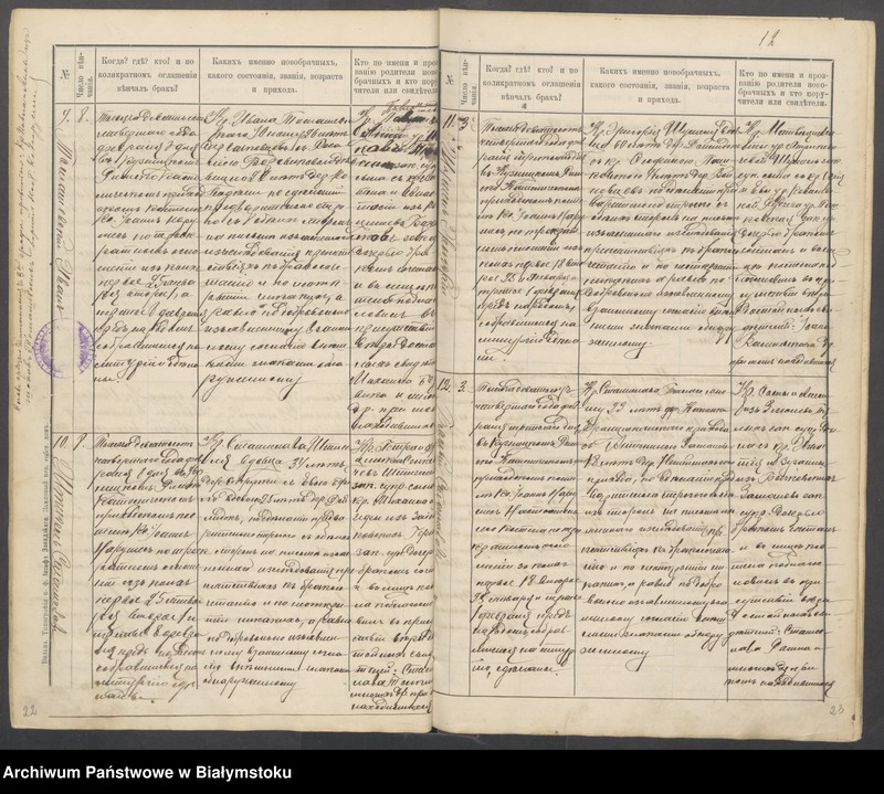Obraz 15 z jednostki "[Akta małżeństw od nr 24/1902 do nr 15/1912]"
